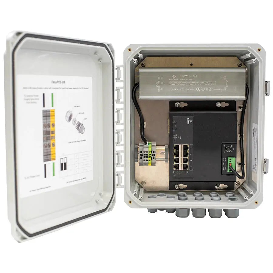EASYPOE8B - EasyPoE Lite 8B (8-Ports 10/100/1000BASE-T PoE + 2-Port 1000BASE SFP) etherwanshop