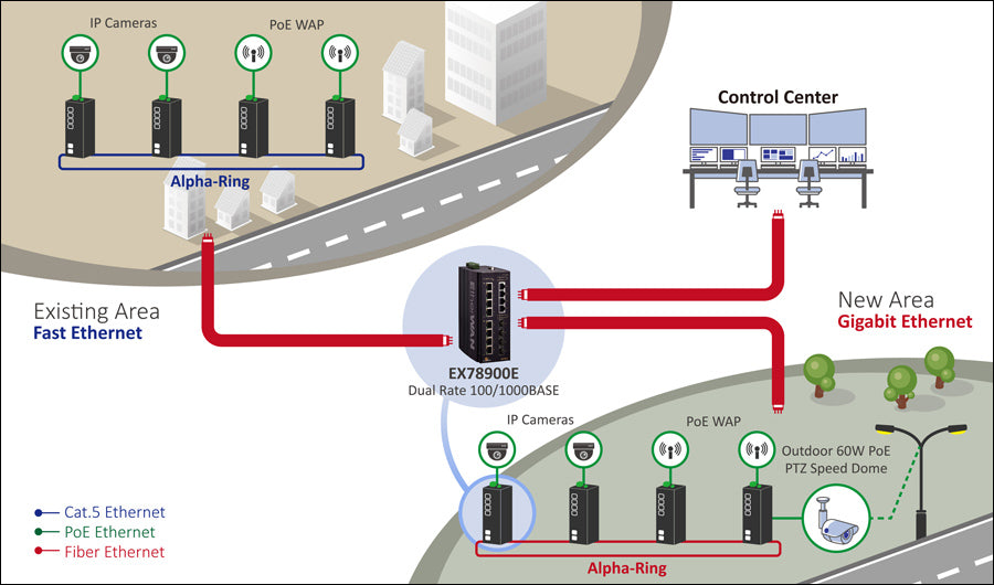 EX78934E-0VB - Hardened Managed 16-Port Gigabit PoE Ethernet Switch (12-Port Gigabit PoE and 4 Dual-Rate Gigabit SFP Ports)