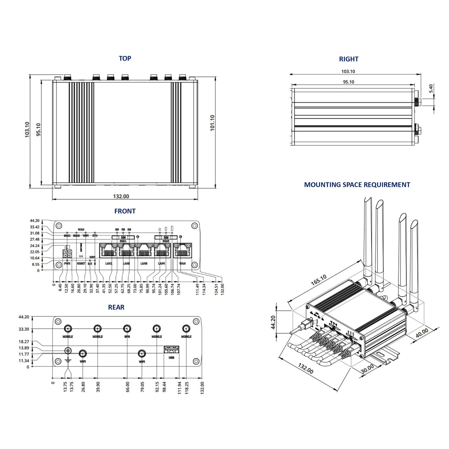 EASYCELL5G : Industrial Wireless Router Hardened 5G