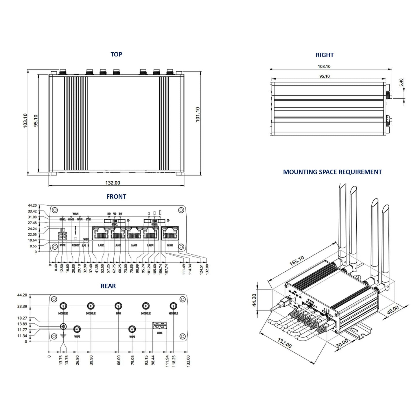 EASYCELL5G : Industrial Wireless Router Hardened 5G etherwanshop