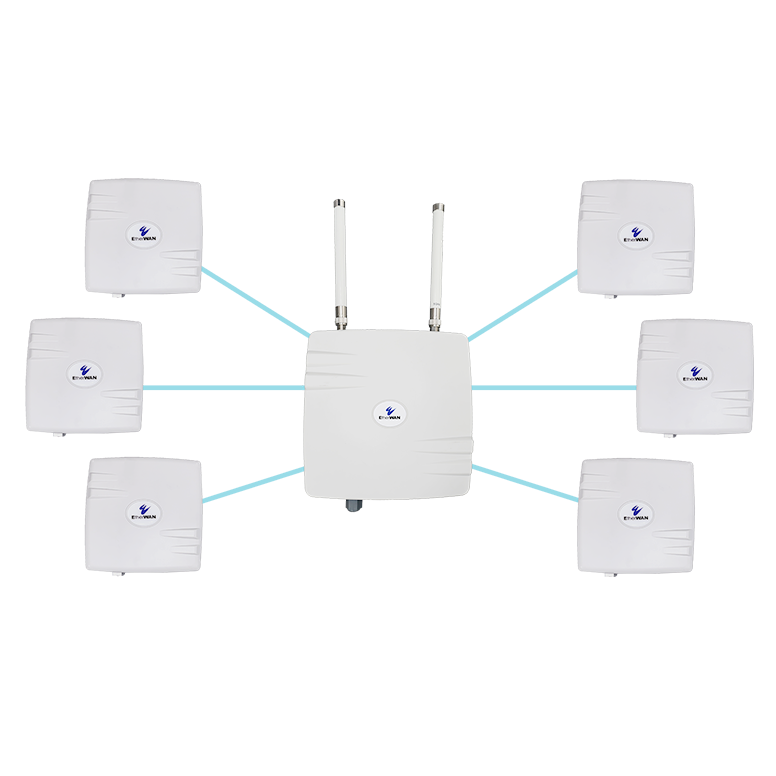 EasyLink-300-US-MP-06 - Multipoint Wireless Bridge Kit, Preconfigured, IP67, 802.11a/n, IP67 (6 paired Wireless Bridge Clients and 1 Wireless Bridge Base Unit)