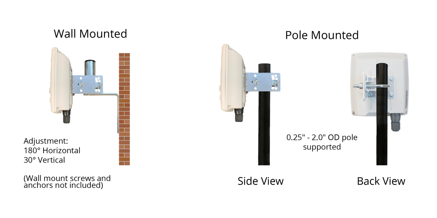 EasyLink-300-US-MP-02 - Multipoint Wireless Bridge Kit, Preconfigured, IP67, 802.11a/n (2 Paired Wireless Bridge Clients and 1 Wireless Bridge Base Unit)