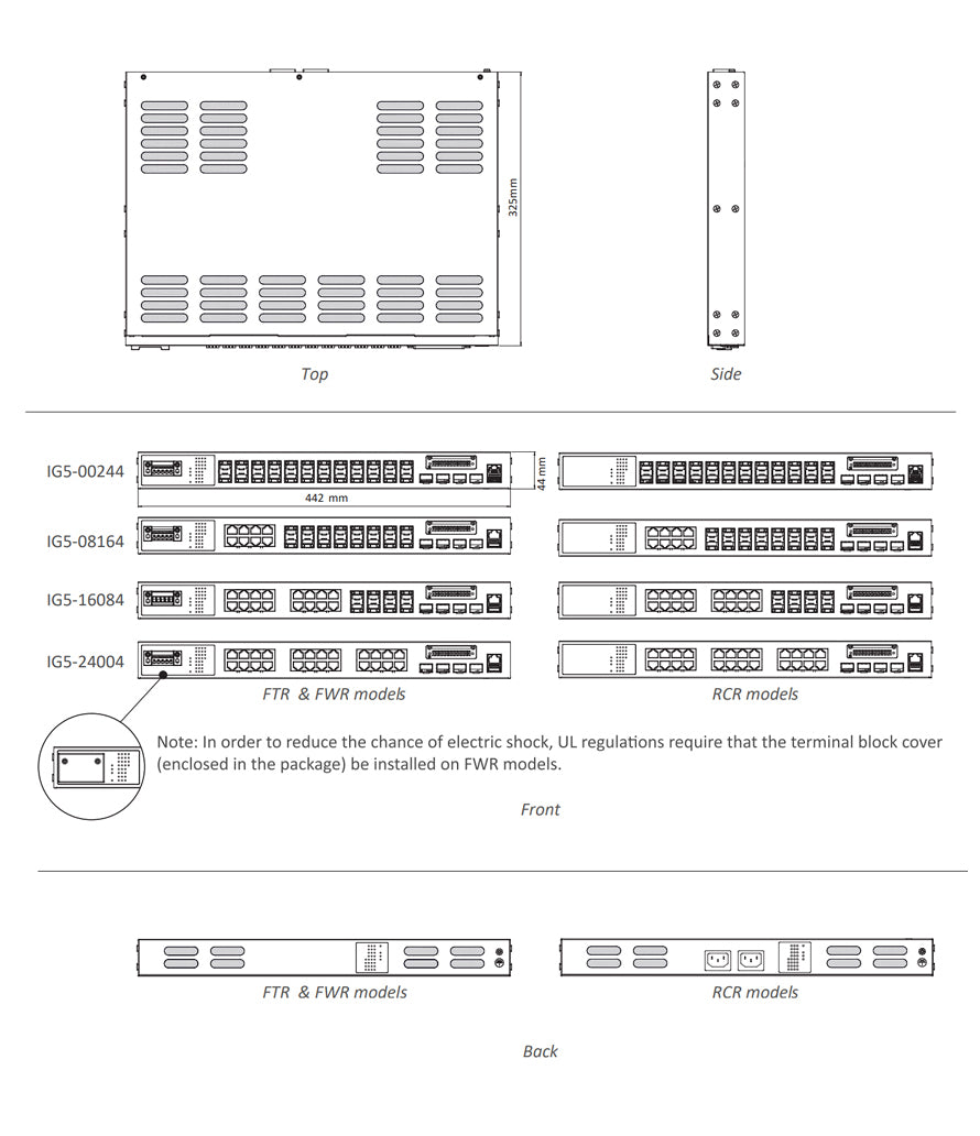 IG5-08164RCR - Hardened Managed Gigabit Ethernet Switch 28-port (8-port 10/100/1000BASE-T(X) + 16-port 100/1000BASE SFP + 4-port 1G/10G SFP+)