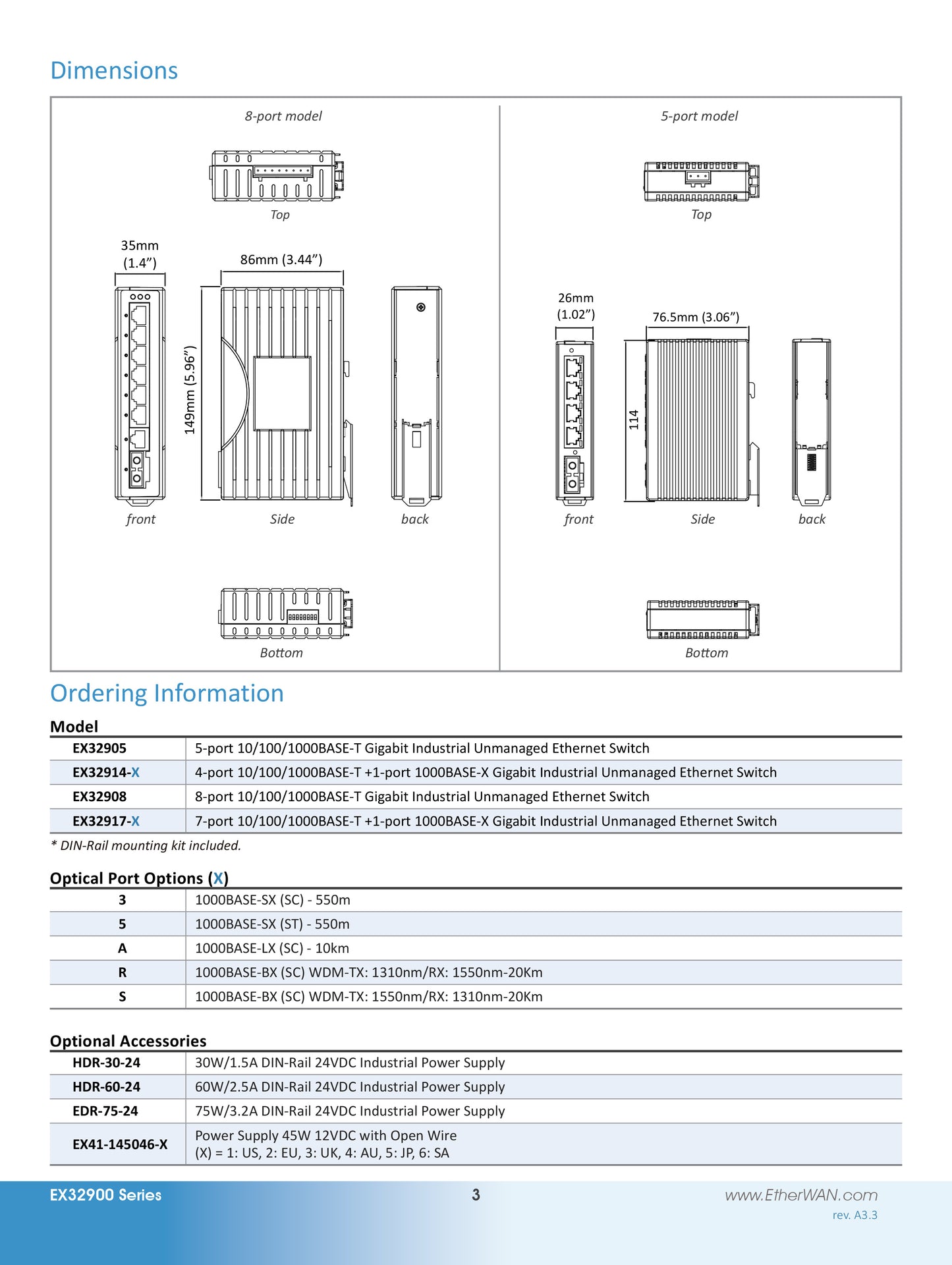 EX32914-5 - Industrial Unmanaged Gigabit Ethernet Switch (4-port 10/100/1000BASE-T +1-port 1000BASE-SX (ST) - 550m