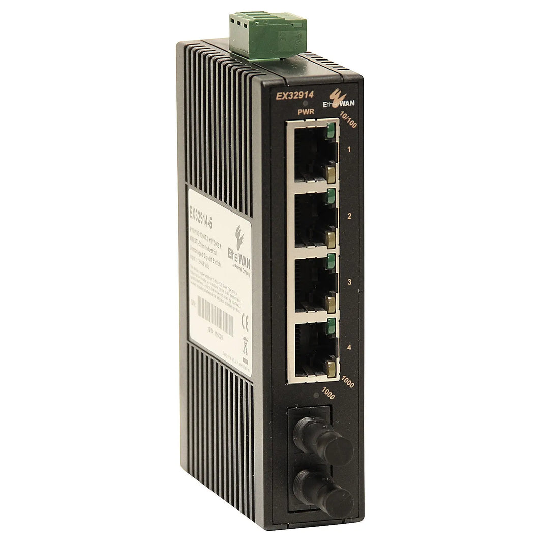 Switches – etherwanshop