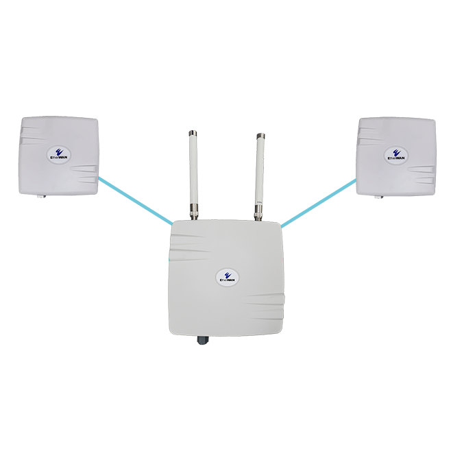 EasyLink-300-US-MP-02 - Multipoint Wireless Bridge Kit, Preconfigured, IP67, 802.11a/n (2 Paired Wireless Bridge Clients and 1 Wireless Bridge Base Unit)