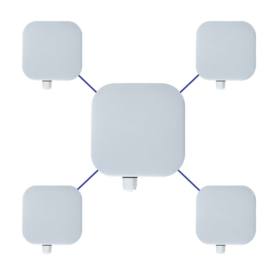 EasyLink-PRO-US-MP-04 - Multipoint Wireless Bridge Kit, Preconfigured, IP67, 2400Mbps, 802.11a/n/ac/ax, IP67, 5GHz/13dBi Panel Antenna (4 Paired Wireless Bridge Remote Units and 1 Wireless Bridge Base Unit)