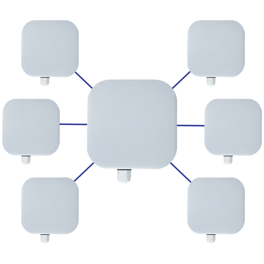 EasyLink-PRO-US-MP-06 - Multipoint Wireless Bridge Kit, Preconfigured, IP67, 2400Mbps, 802.11a/n/ac/ax, IP67, 5GHz/13dBi Panel Antenna (6 Paired Wireless Bridge Remote Units and 1 Wireless Bridge Base Unit)