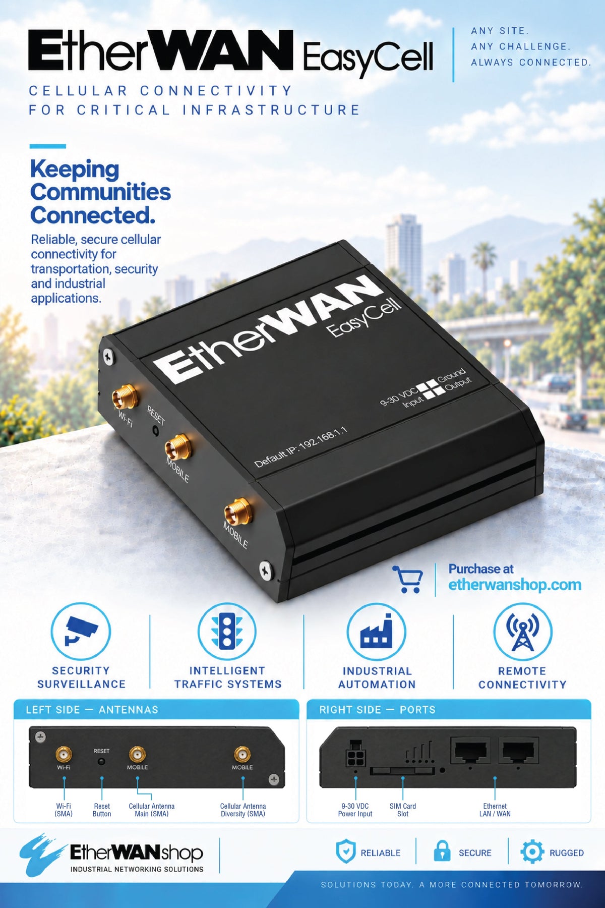EASYCELL Industrial 4G LTE Cellular Router etherwanshop