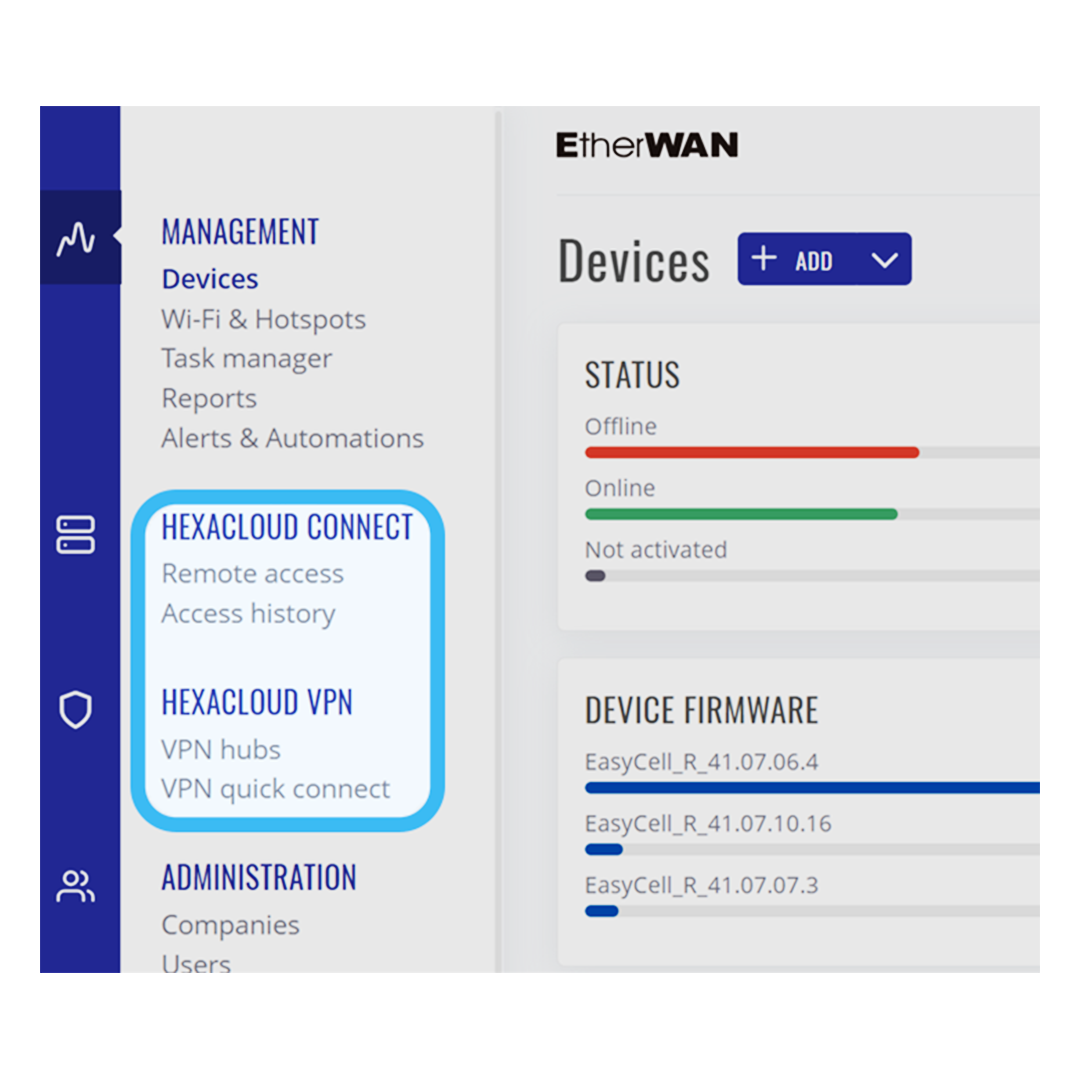 EASYCELL-CDT - HexaCLOUD VPN Credit (2GB of VPN Data)